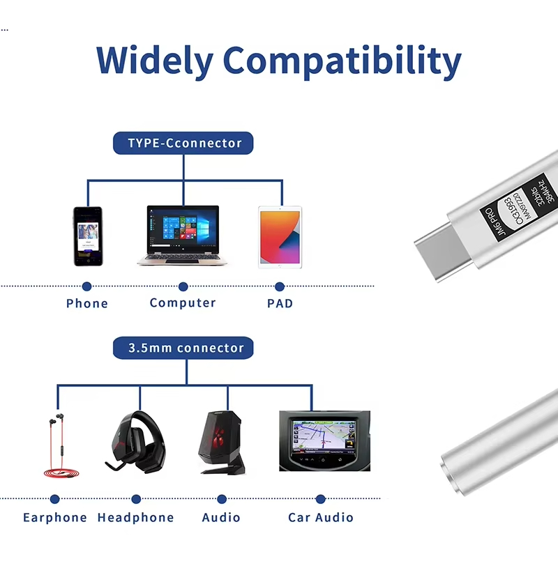 JCALLY JM6 Pro Type-C ~ 3.5mm  - Usb C Earphone 리뷰 및 가격